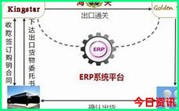 西安五日游报团价格
